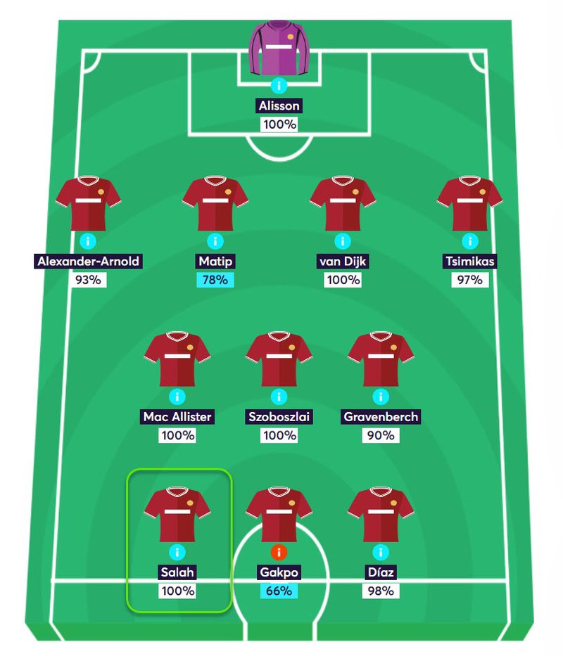 gw10capssalah