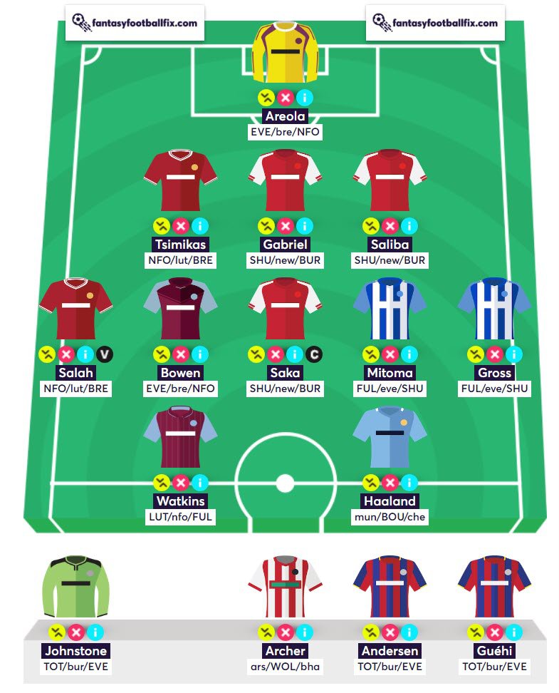 gw10fixwc1