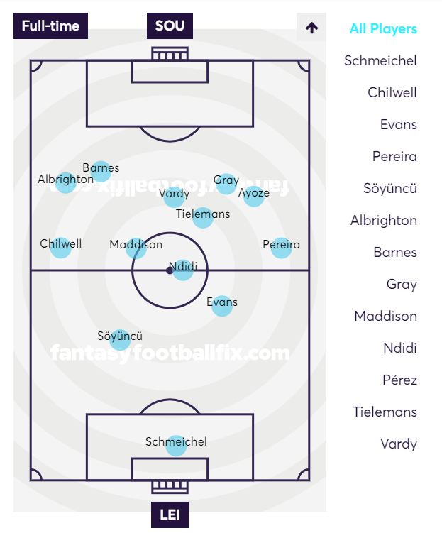 gw10lessonsv2image2