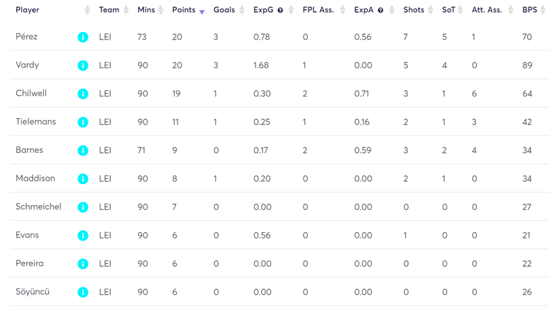 gw10lessonsv2image3