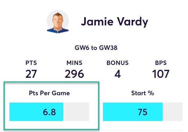 gw10top52020vardy