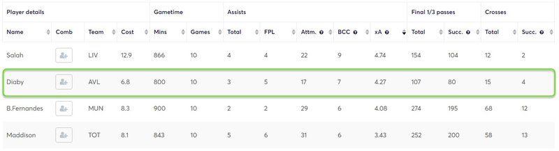gw11capsdiaby