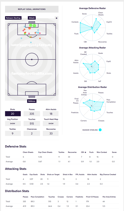 gw11capsterling