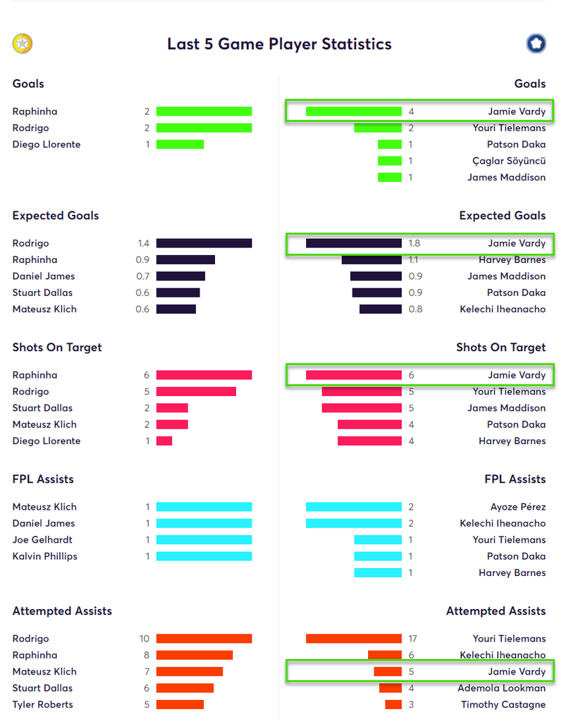 gw11capsvardyv2.png