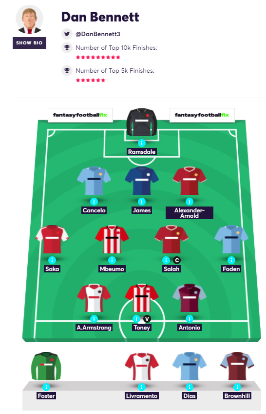 gw11elitebennett.png