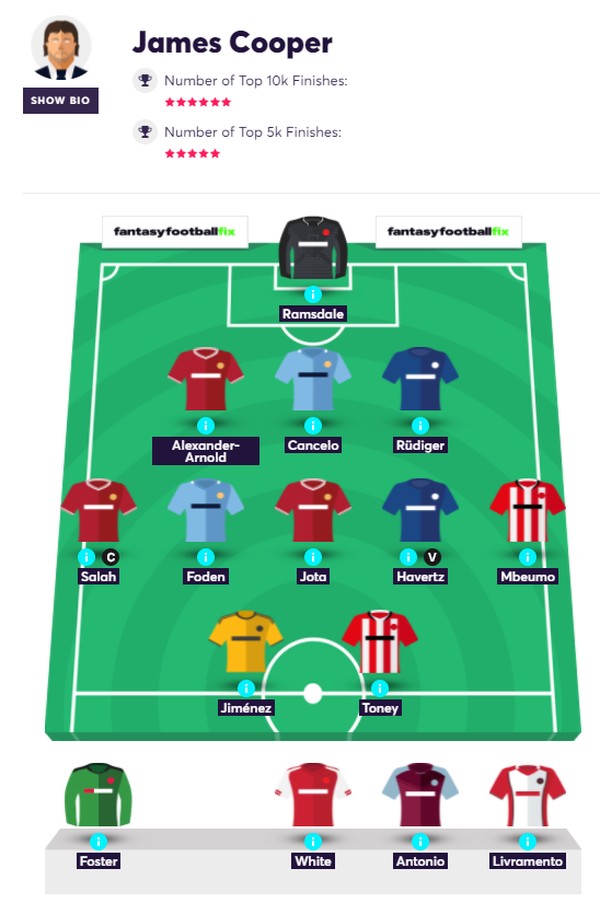 gw11elitecooper.png