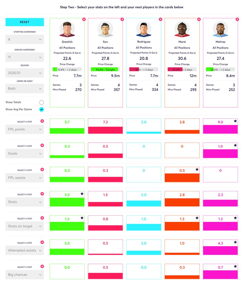 gw11lessons2020salahsell