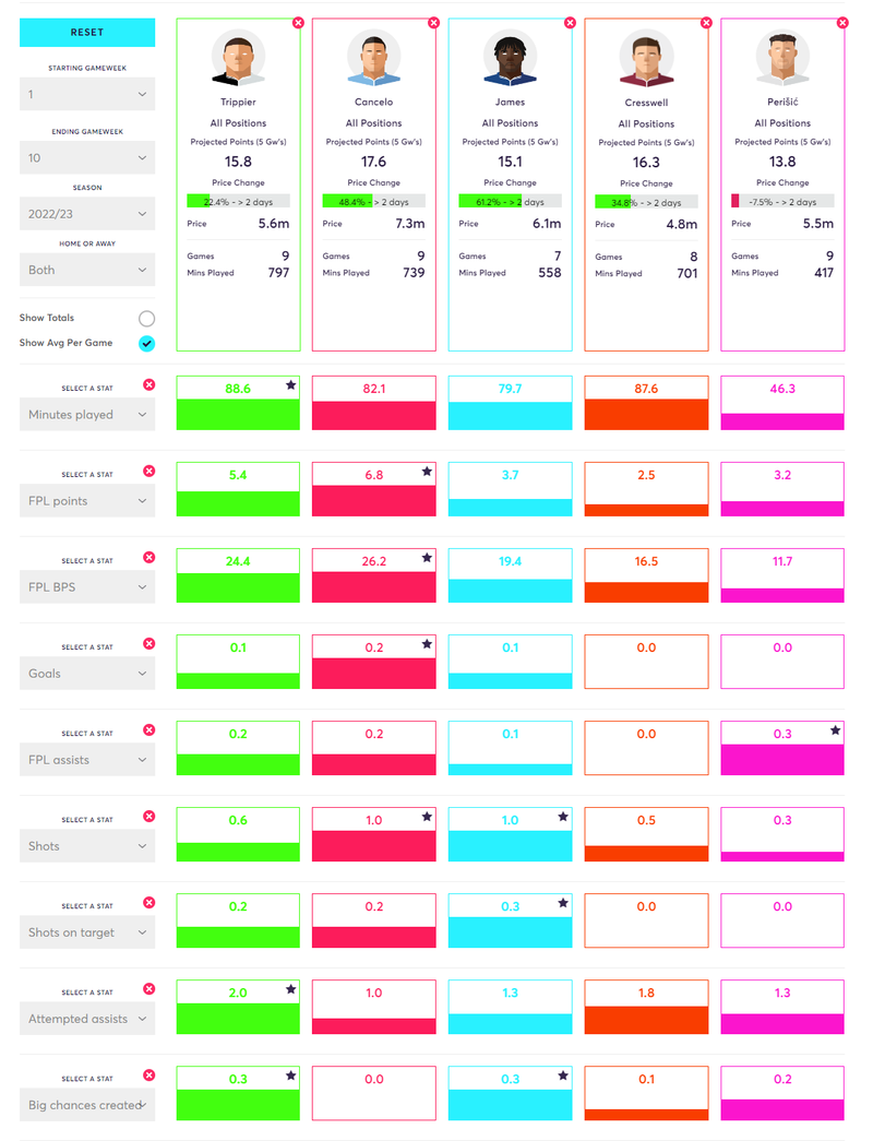 gw11lessons3