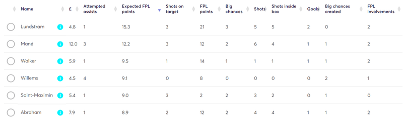 gw11lessons20191