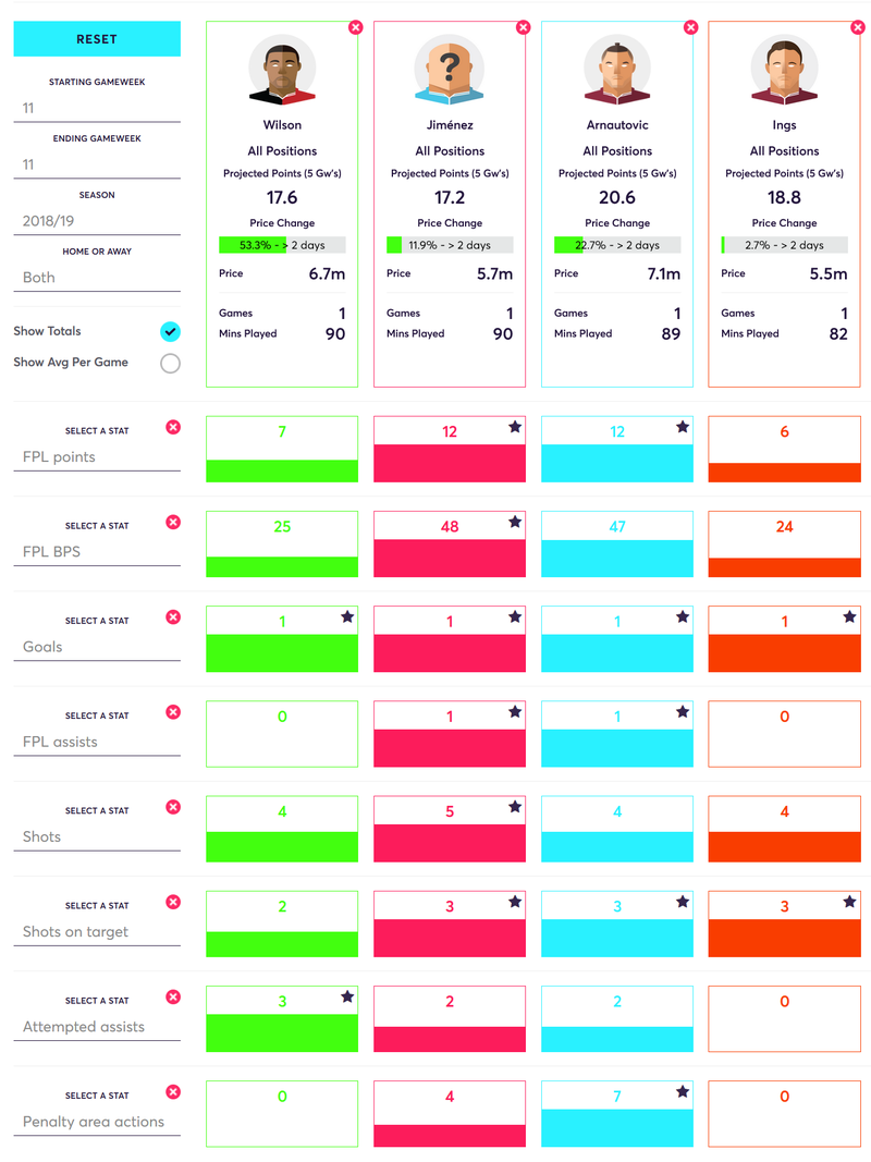 gw11revarnie