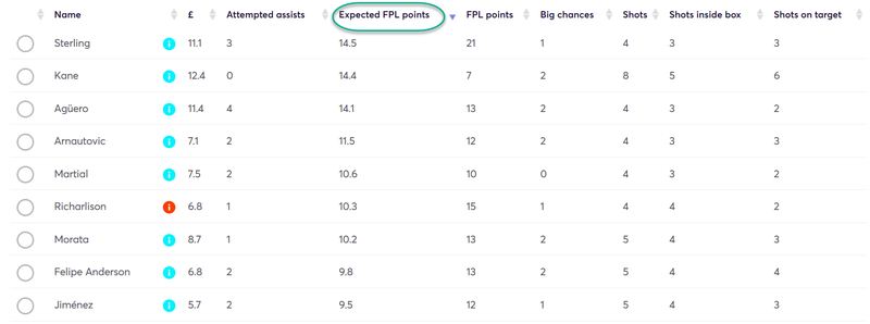 gw11revxfpl