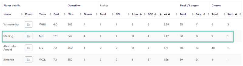 gw11top52019image1