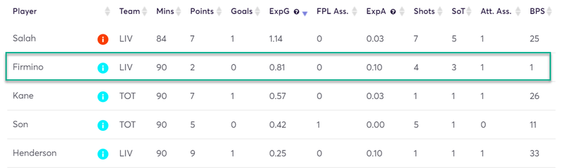 gw11top52019image3