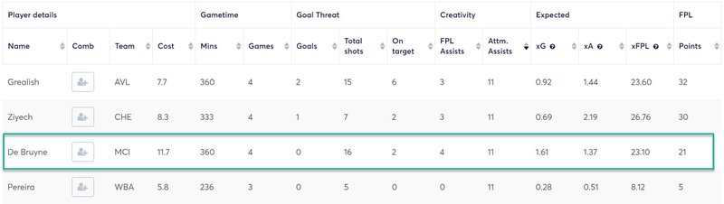 gw11top52020kdb