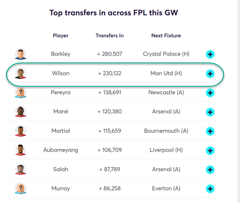 gw11wilson1