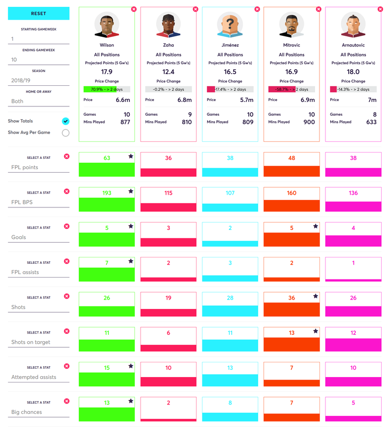 gw11wilsonrevised