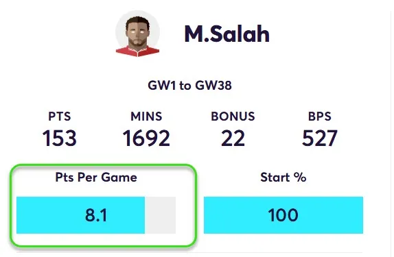 gw12025salah