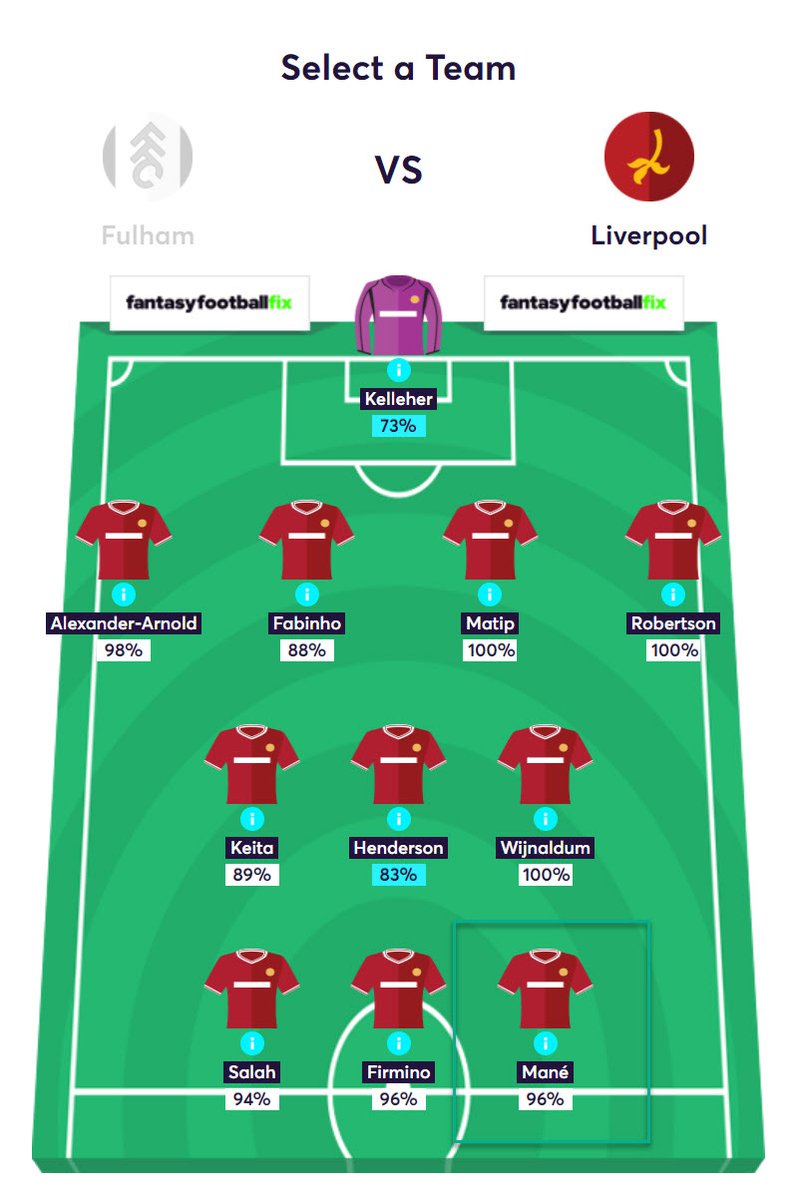 gw12caps2020mane