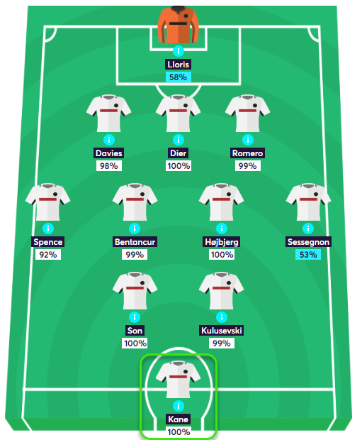 gw12capskane2022
