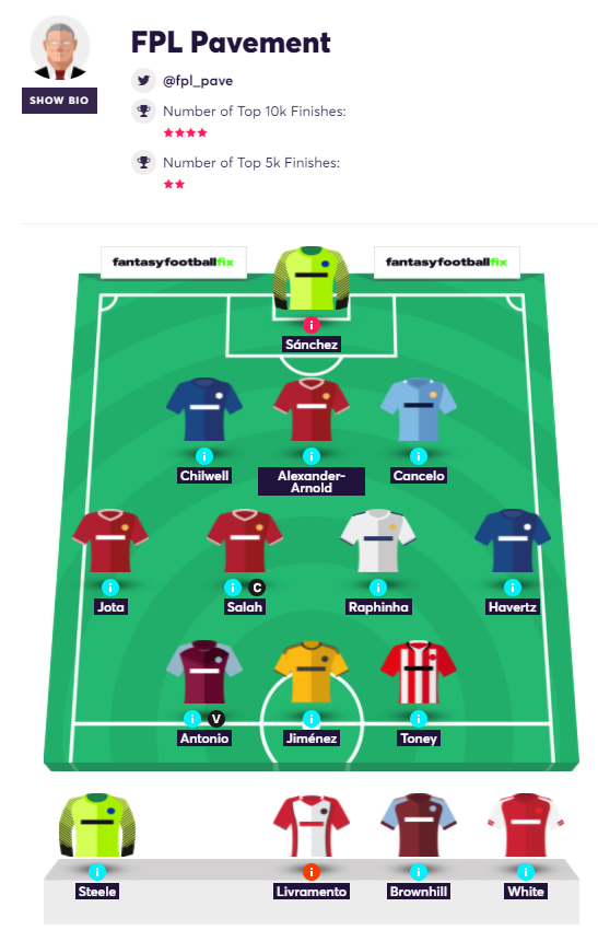 gw12elitepavem.png