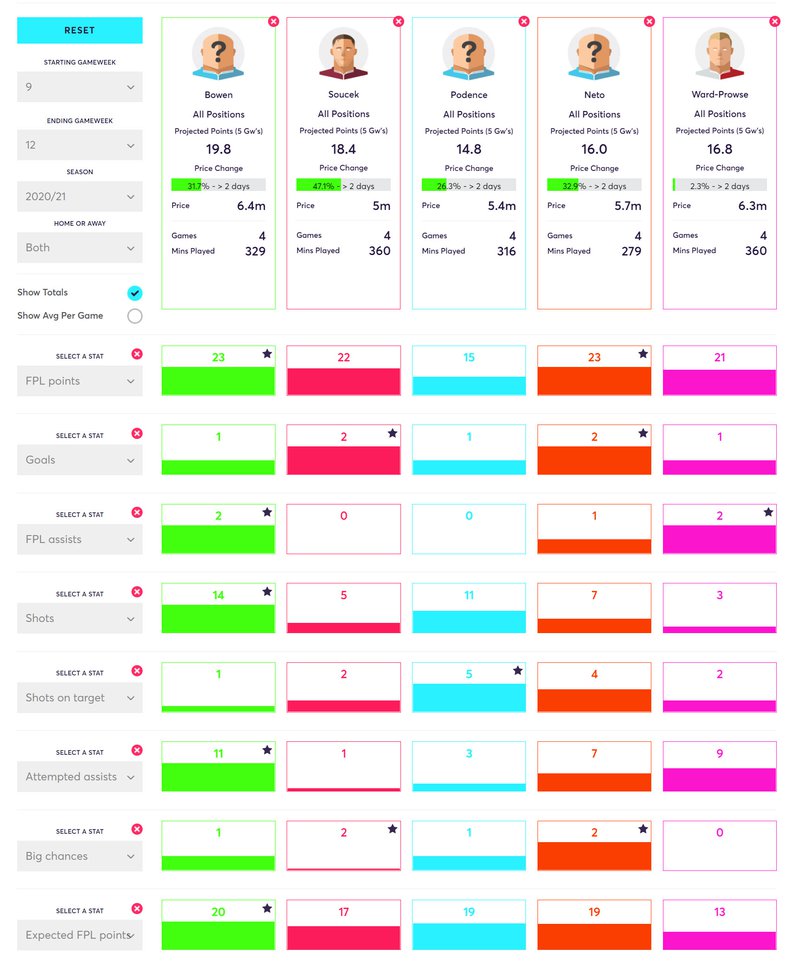 gw12lessons2020bowen