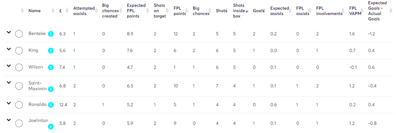 gw12shotsinbox.png