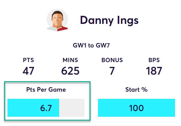 gw12top52020ings