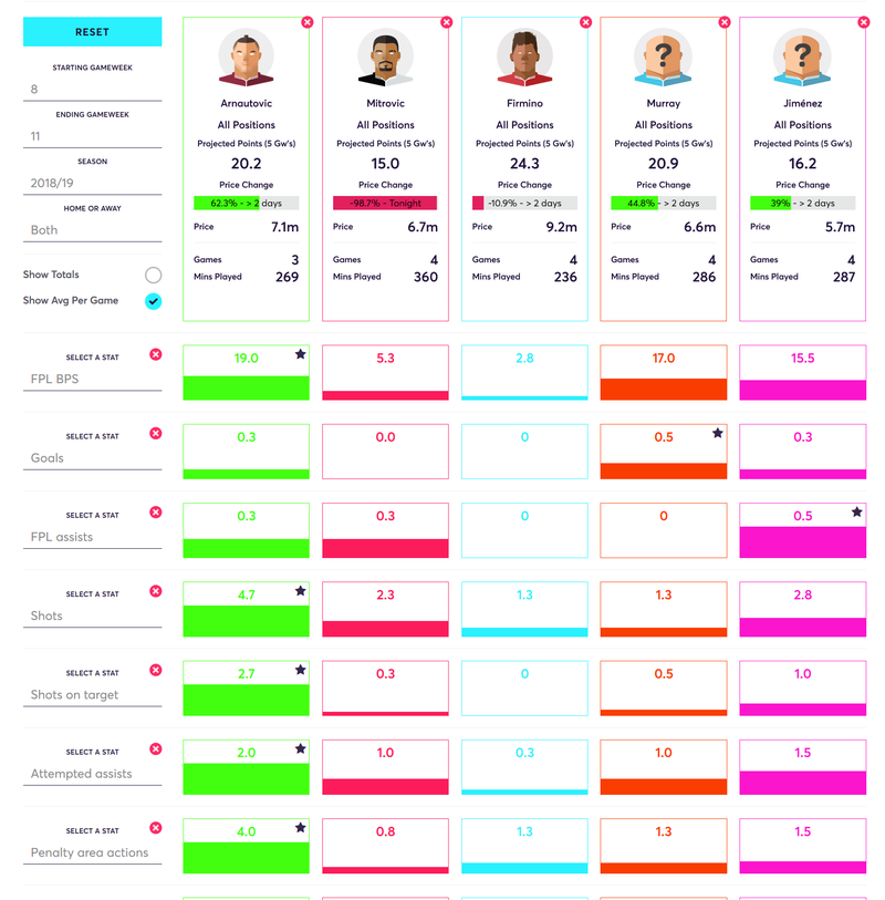 gw12top5arnie