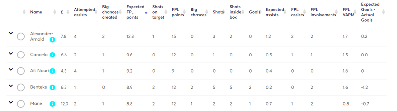 gw12xfplscore.png