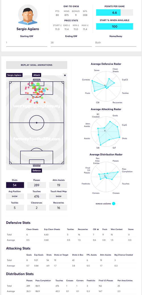 gw13capkun