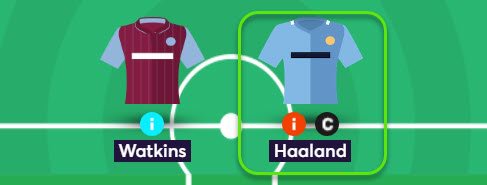 gw13capshaaland