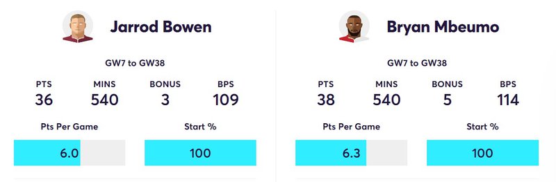 gw13fixtarget3