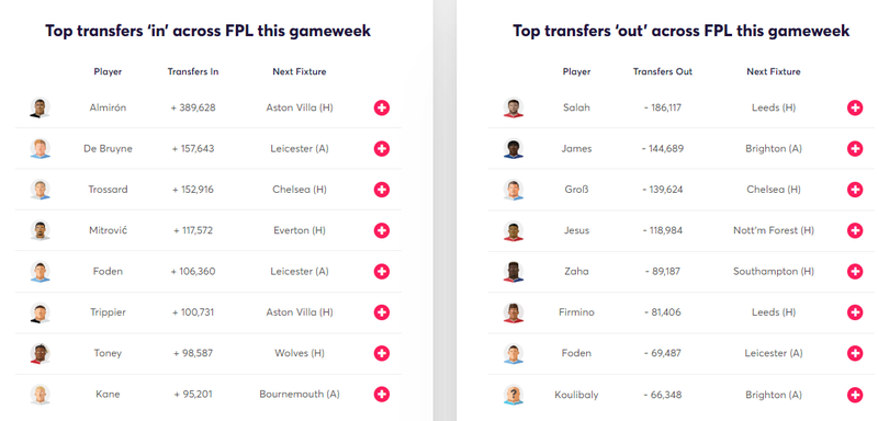 gw13lessons2