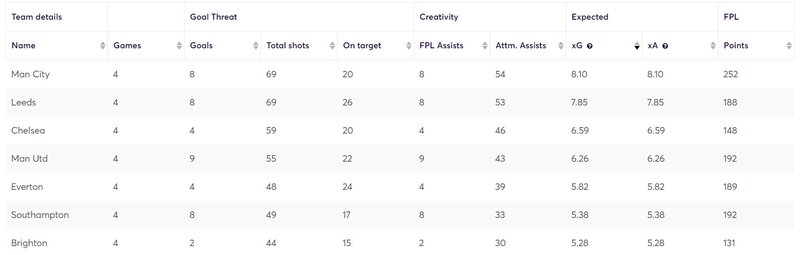 gw13lessons2020mcy