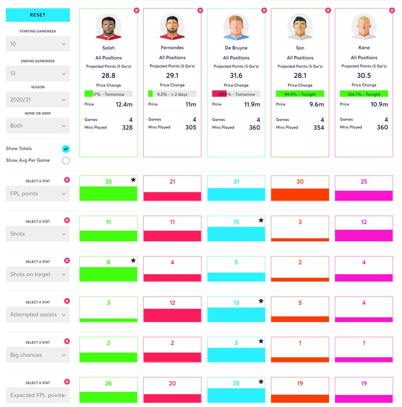 gw13lessons2020salah