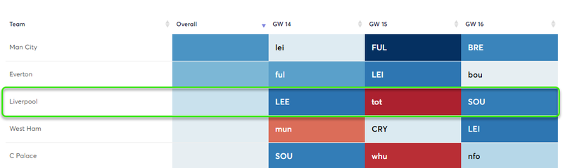 gw13lessons4v2
