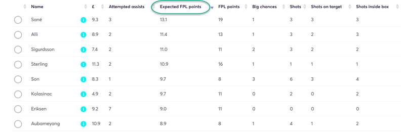 gw13reviewxfpl