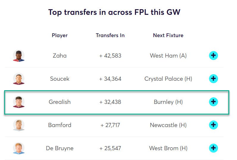 gw13top52020jack