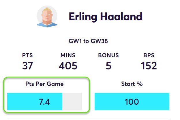 gw13top5haal