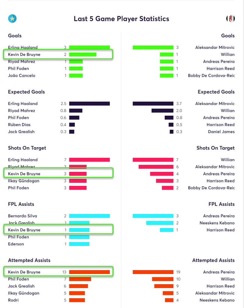 gw14blog2