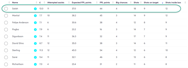 gw14capsalah