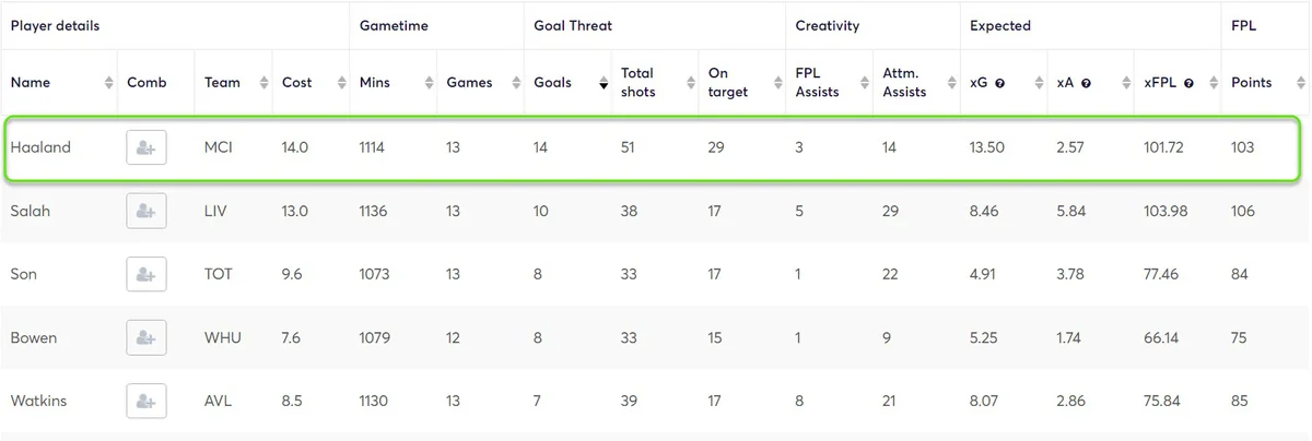 gw14capshaal
