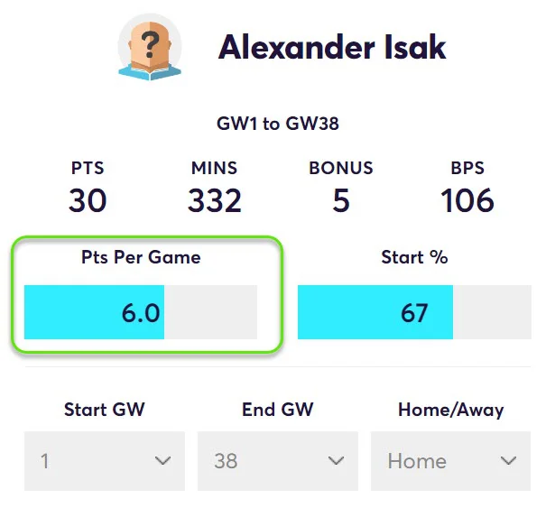 gw14capsisak
