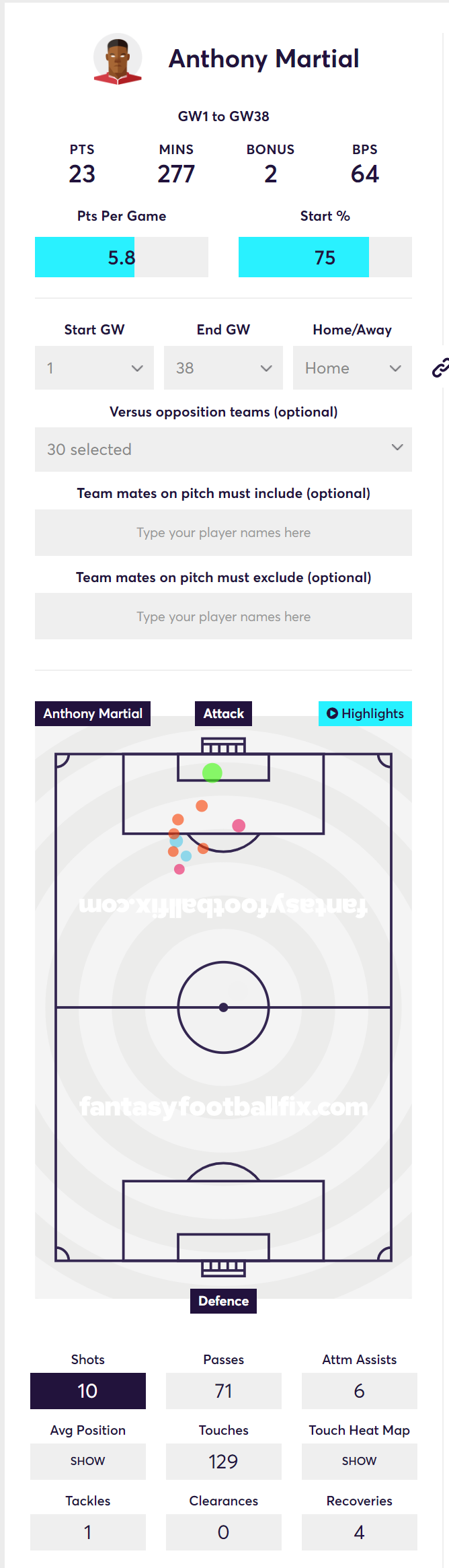 gw14top520193