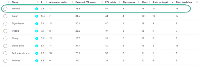 gw14martial