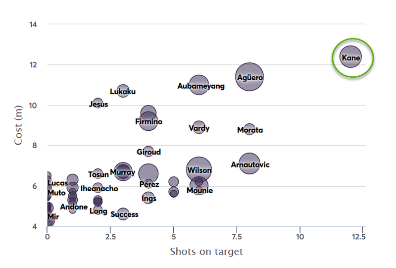 gw15capkane