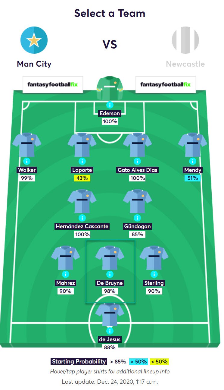 gw15caps2020kdb