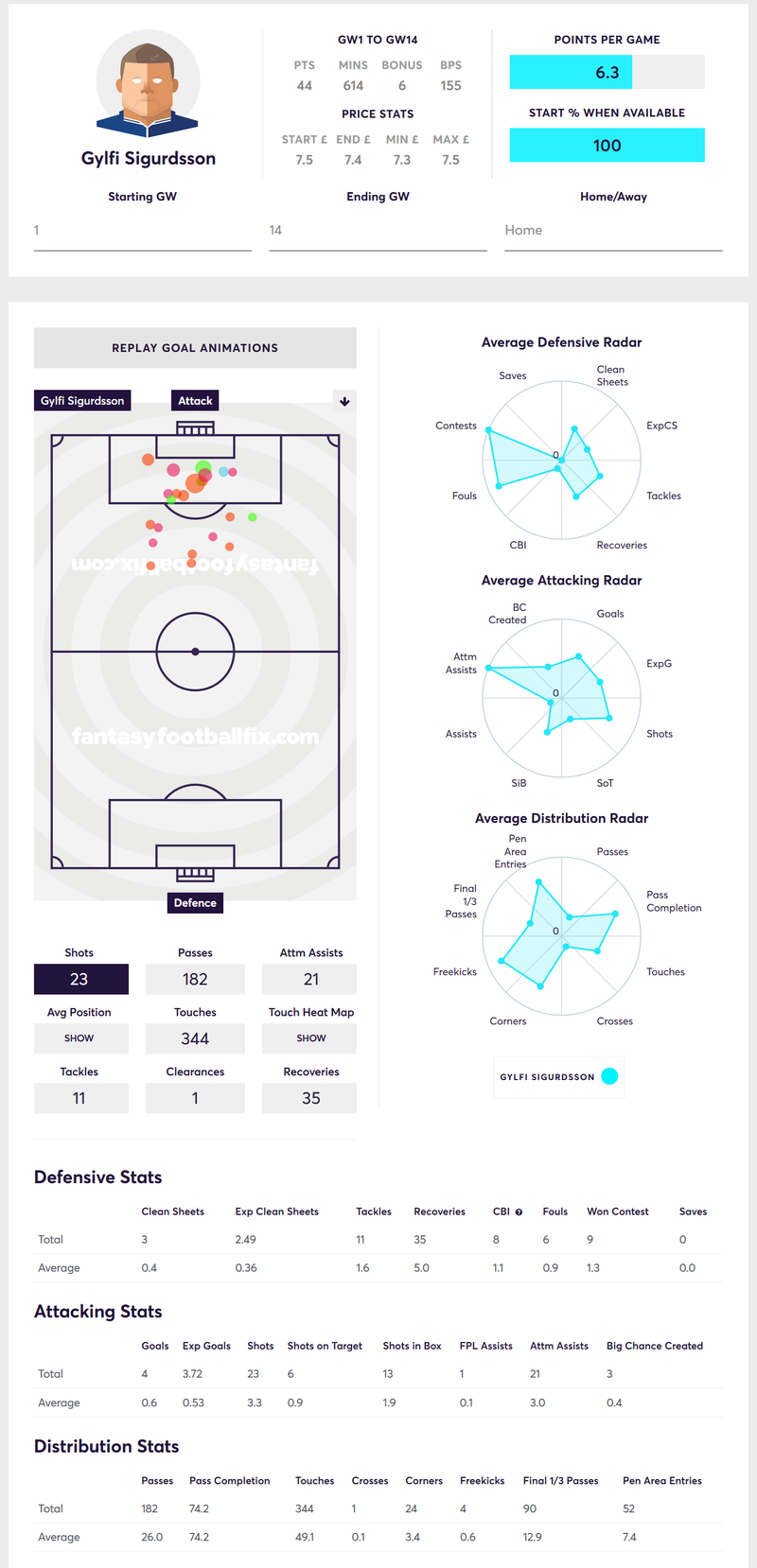 gw15capsiggy