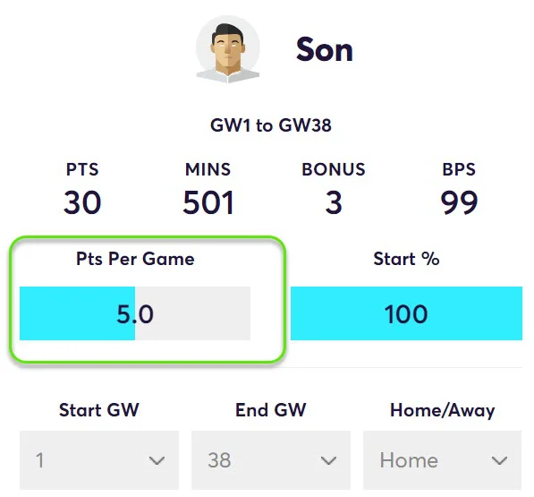 gw15capsson