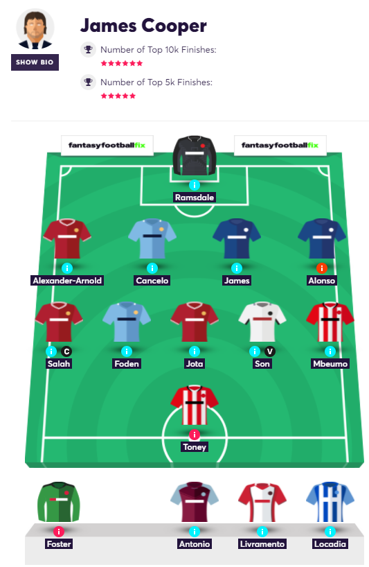 gw15elitecooper.png